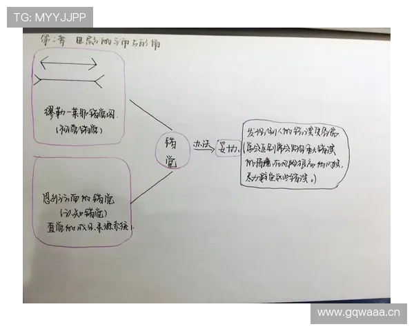 罗德里戈反击效率解析:推进速度与决策能力的结合表现 罗德里戈反击效率解析:推进速度与决策能力的结合表现