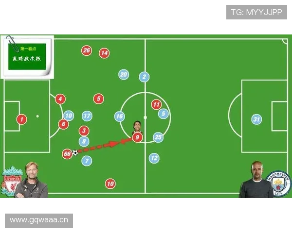 多特蒙德高位压迫越猛，被反击打穿得越狠？