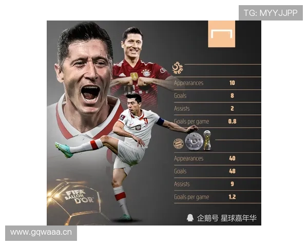 莱万与本泽马金球奖之争：荣誉结构与时代印记对比分析