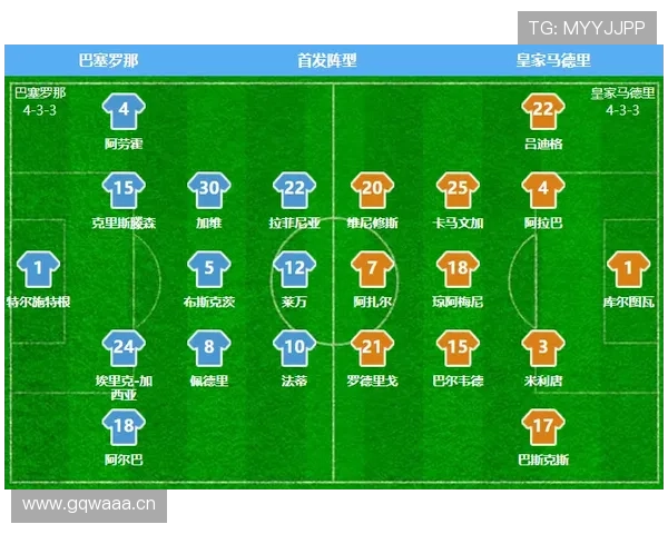 罗德里戈与拉菲尼亚：进攻效率及战术角色对比分析