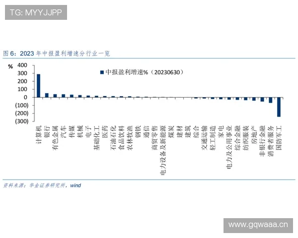佩德里上限是否被夸大？技术特点与成长瓶颈分析