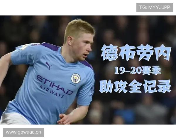 德布劳内单赛季20助攻含金量：英超纪录的效率与战术价值解析