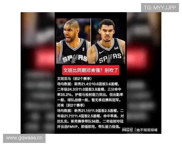 蒂姆·邓肯内线支配力显著 拉开队内防守差距提升稳定性