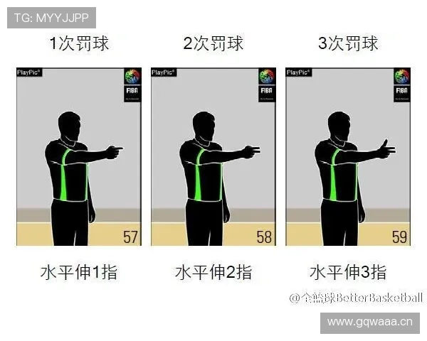 篮球规则中空中对抗判罚的认定依据与具体吹罚标准的全面解析